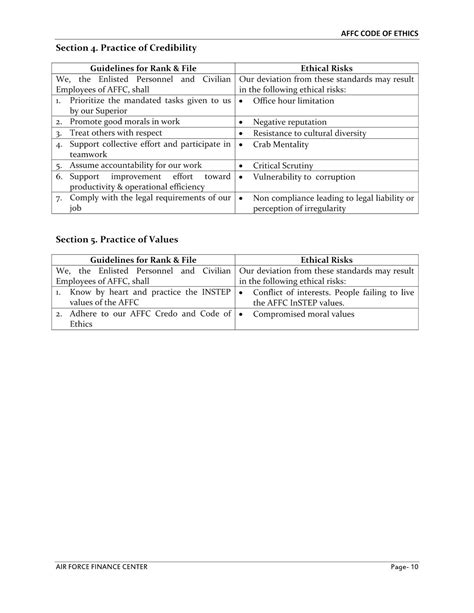 paffinancecenter payslip|PAFFINANCECENTER.